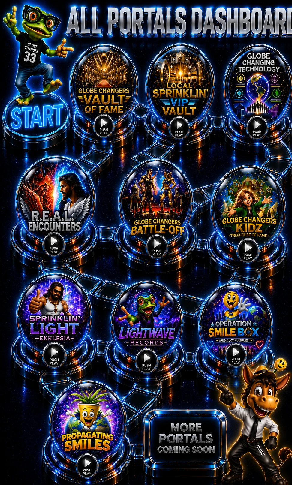 All Sprinklin Portals